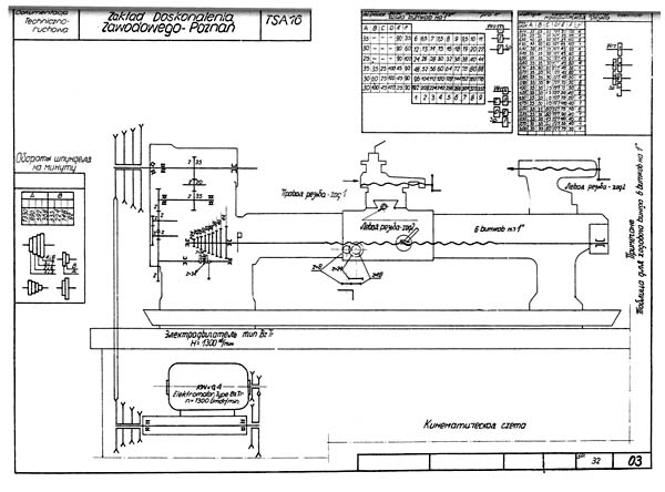 TSA-16 Схема кінематична токарно-гвинторізного верстата